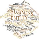 Business entity sign and related terms